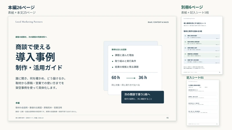 導入事例 制作・活用ガイドの表紙、取材の会話例、営業で使う1枚と記入シートの紙面