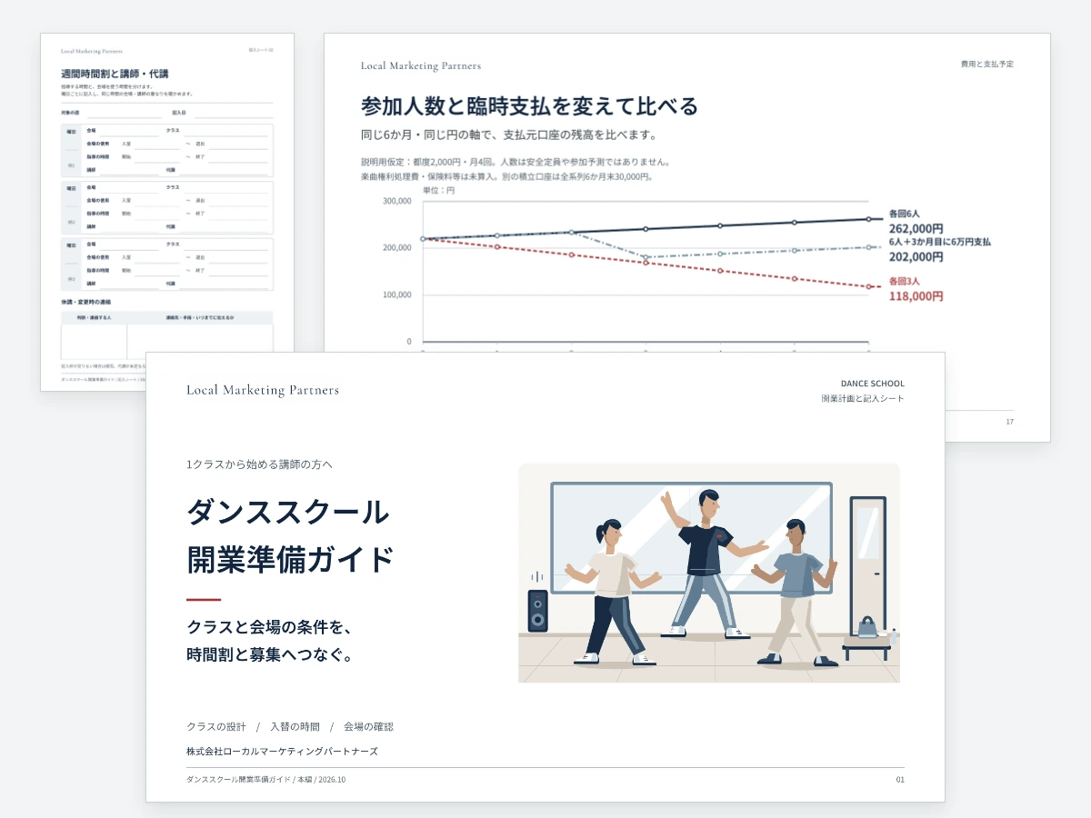 ダンススクール開業準備ガイドの表紙と、時間割・資金を整理する実際の紙面