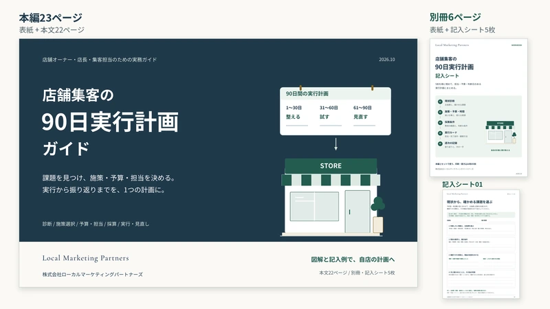 店舗集客の90日実行計画ガイドの表紙、課題診断・担当別作業時間と記入シートの紙面